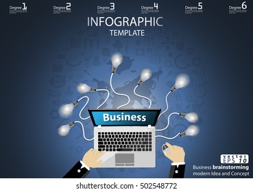 Business brainstorming modern Idea and Concept Vector illustration Infographic template with Laptop, icon.