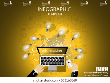 Business  brainstorming modern Idea and Concept Technology Communication Vector illustration Infographic template with Laptop,icon.