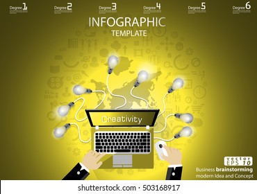 Business  brainstorming modern Idea and Concept Technology Communication Vector illustration Infographic template with Laptop,icon.
