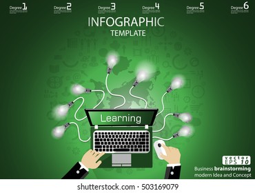 Business  brainstorming modern Idea and Concept Technology Communication Vector illustration Infographic template with Laptop,icon.