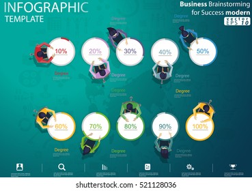 Business Brainstorming para o sucesso design moderno Idéia e conceito Vector ilustração modelo Infográfico com porcentagem, ícone.