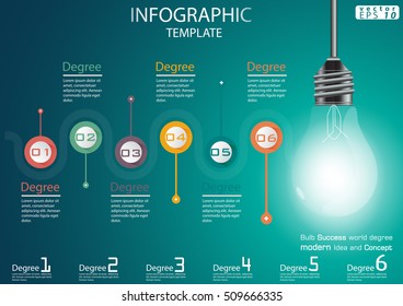 Business Bulb degree Success design modern Idea and Concept Vector illustration Infographic template 