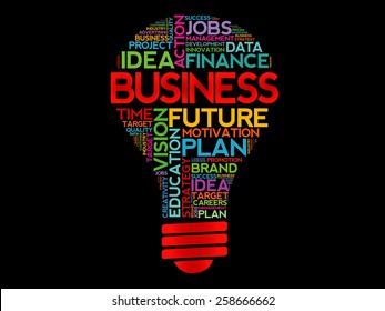 BUSINESS bulb word cloud concept