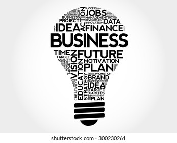 BUSINESS bulb word cloud concept