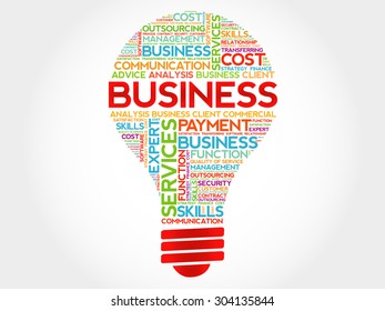 BUSINESS bulb word cloud, business concept