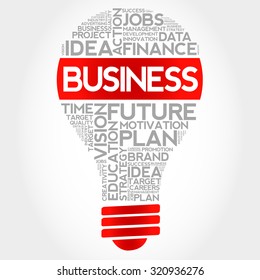 BUSINESS bulb word cloud concept