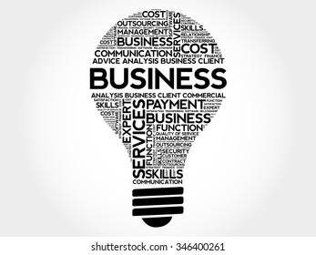 BUSINESS bulb word cloud, business concept