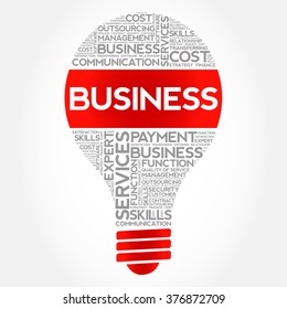 BUSINESS bulb word cloud, business concept