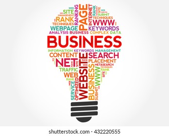 BUSINESS bulb word cloud, business concept