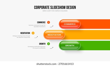 Ilustración vectorial de Diseño de Presentación de Campaña Empresarial. Estrategia de Producto 3 Opción Diagrama Marco Plantilla. Publicidad Análisis Diseño de diapositiva de infografía de tres pasos.