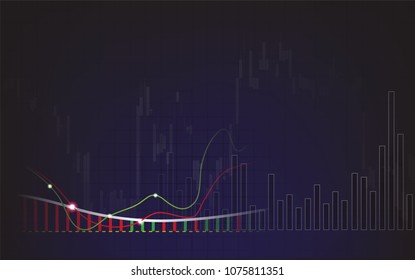 Business candle stick graph chart of stock market investment trading on white background design. Bullish point, Trend of graph. Vector illustration