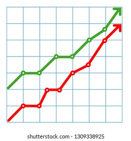 Business candle stick graph chart of stock market investment trading on white background design. Bullish point, Trend of graph.