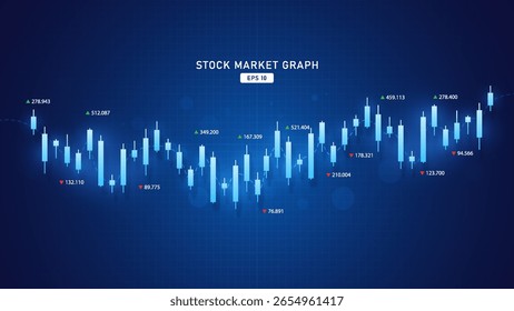 Business candle stick graph chart of stock market investment trading, Bullish point, Bearish point. trend of graph vector design. Stock growth graph background, financial technology.
