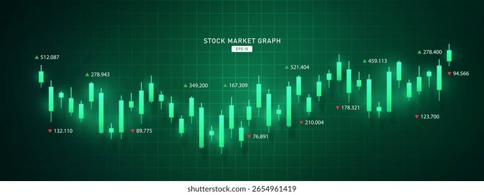 Business candle stick graph chart of stock market investment trading, Bullish point, Bearish point. trend of graph vector design. Stock growth graph background, financial technology.