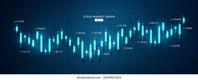 Business candle stick graph chart of stock market investment trading, Bullish point, Bearish point. trend of graph vector design. Stock growth graph background, financial technology.