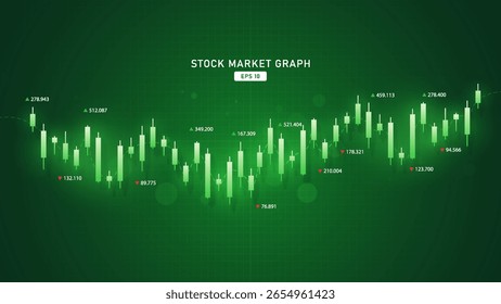 Business candle stick graph chart of stock market investment trading, Bullish point, Bearish point. trend of graph vector design. Stock growth graph background, financial technology.