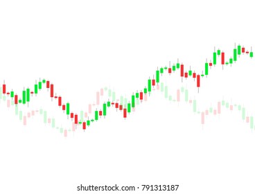 Business Candle Stick Graph Chart Of Stock Market Investment Trading On White Background Design. Bullish Point, Trend Of Graph. Vector Illustration