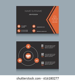 Business card designs. Easy to adapt. Business vector set.