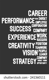 Business And Career Word Cloud On Blackboard