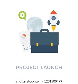 Business case denoting project launch