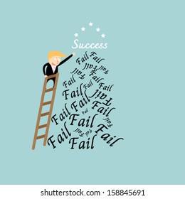 Business catching  success