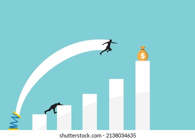 Business challenge, revenue rebound and recover from economic crisis or earning and profit growth jump from bottom concept, strong businessman jumping from trampoline back to top of growing bar graph.