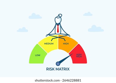 Caractere de negócios Avaliando níveis de risco em uma escala de matriz representando diferentes resultados de avaliação e estratégias de tomada de decisão