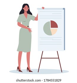 Business character making presentation in front of group of co-worker. Presenting business plan on seminar. Pointing at the graph. Flat vector illustration