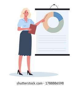 Business character making presentation in front of group of co-worker. Presenting business plan on seminar. Pointing at the graph. Flat vector illustration