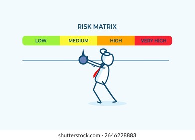 Business Character Gerenciando a Análise da Matriz de Riscos com Níveis de Cor Codificada de Baixo, Médio, Alto e Muito Alto em uma Ilustração Criativa