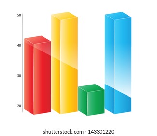 Business Chart 11