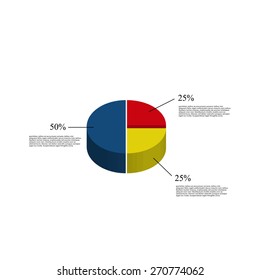Business Chart