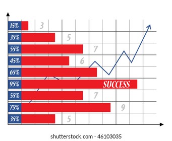 Business chart