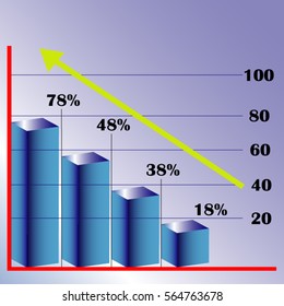 Business chart