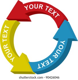 8,183 Recycling chart process Images, Stock Photos & Vectors | Shutterstock