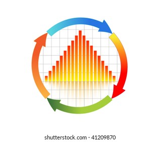 Business chart in arrow cycle