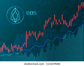 Business chart candles chart stock market investment trading Etherium or EOS arrows up. vector illustration