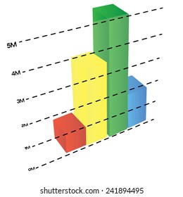 Business chart collection