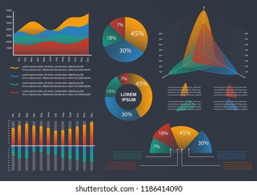 Business chart collection. Set of graphs. Analysis statistic data visualization. Infographic data presentation elements. Vector illustration