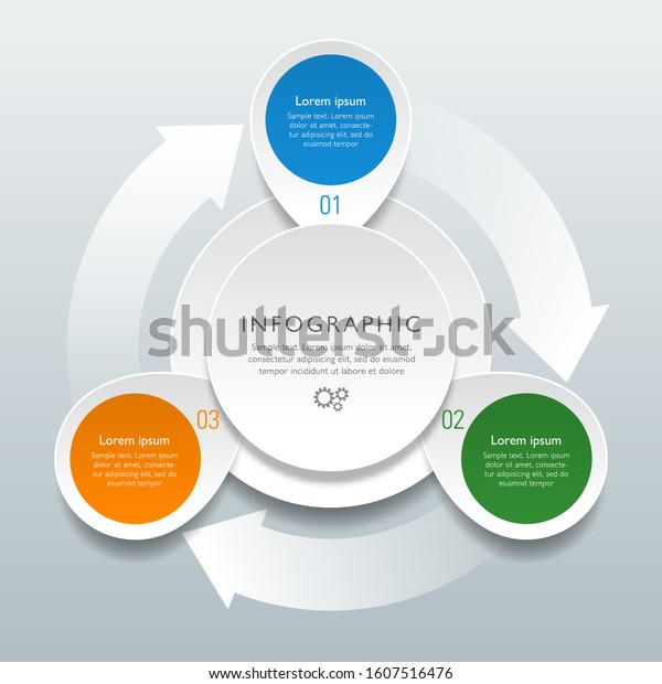 Business chart Design. Diagram\
divided into three processes. Presentation template. Flow\
chart.