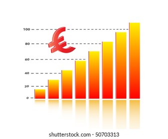 Business chart with euro