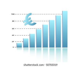 Business chart with euro