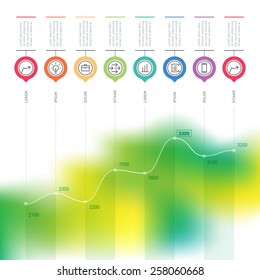 Business Chart Graph Of Increase. Vector Infographics With Icons And Design Elements. Web Template Of Time Line With Blurred Background.