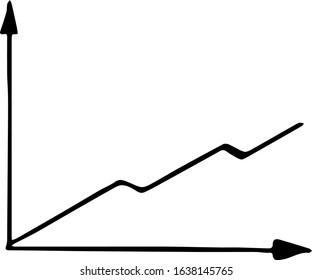 business chart increase hand drawn in doodle style. graph line up growth