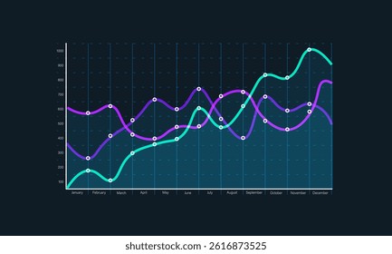 Business chart with index rise and financial graph illustrates investment information and economic development with banking design and up rate in futuristic background for global currency trend