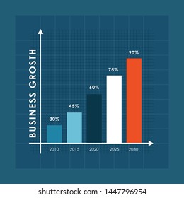 Business Chart for Info graphics