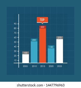 Business Chart for Info graphics