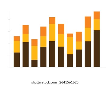 Business chart for infographic graph diagram in three colors combination