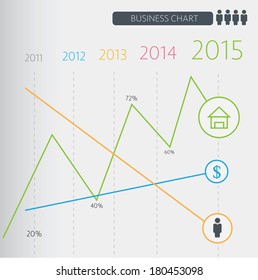 business chart for infographics