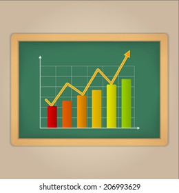 Business Chart on Chalk Board, Vector Illustration.